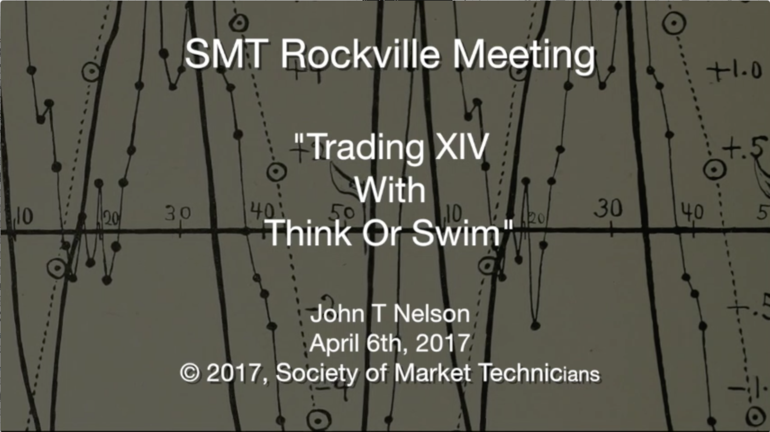 Trading XIV With Think Or Swim