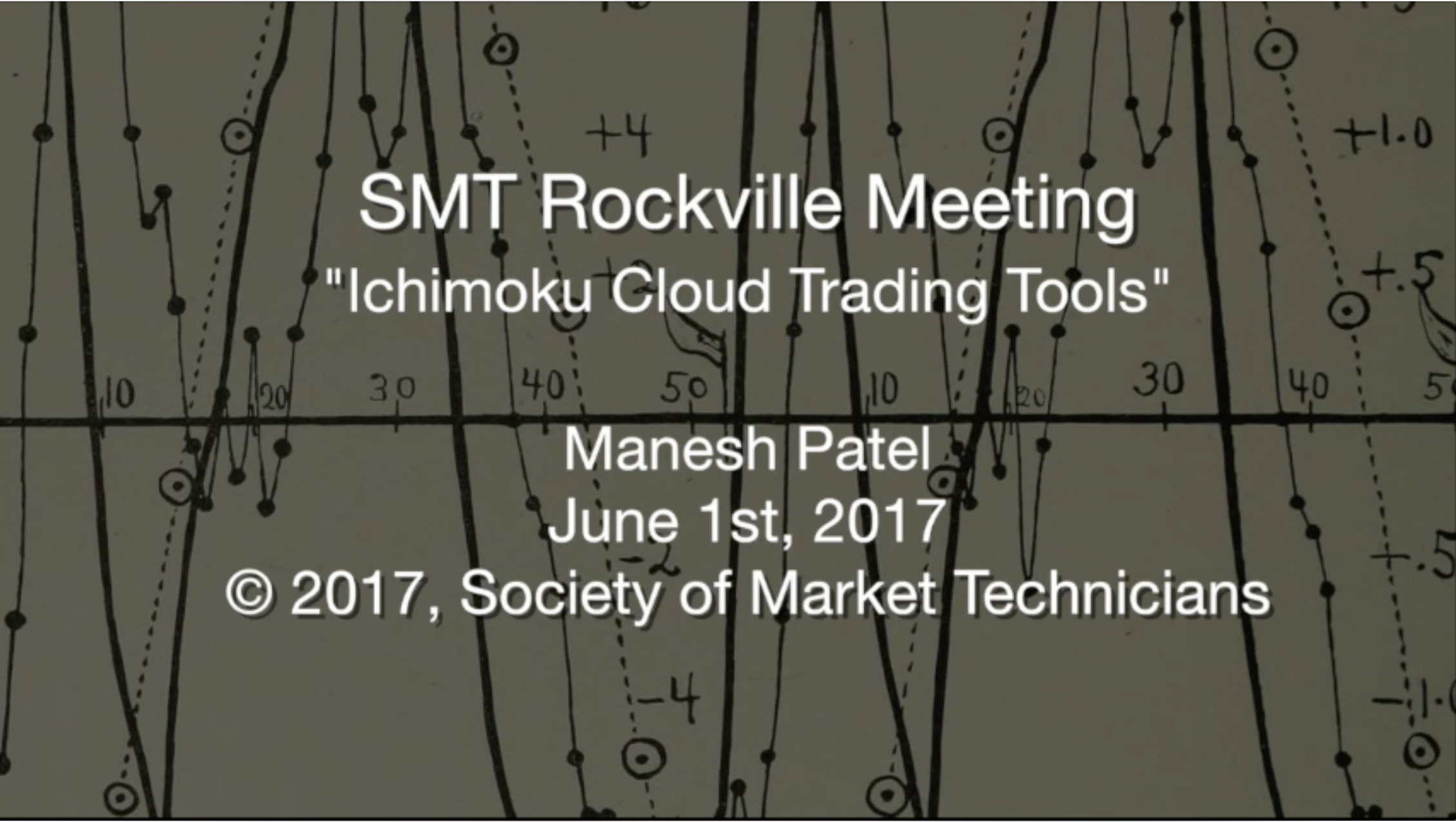 Ichimoku Cloud Trading Tools