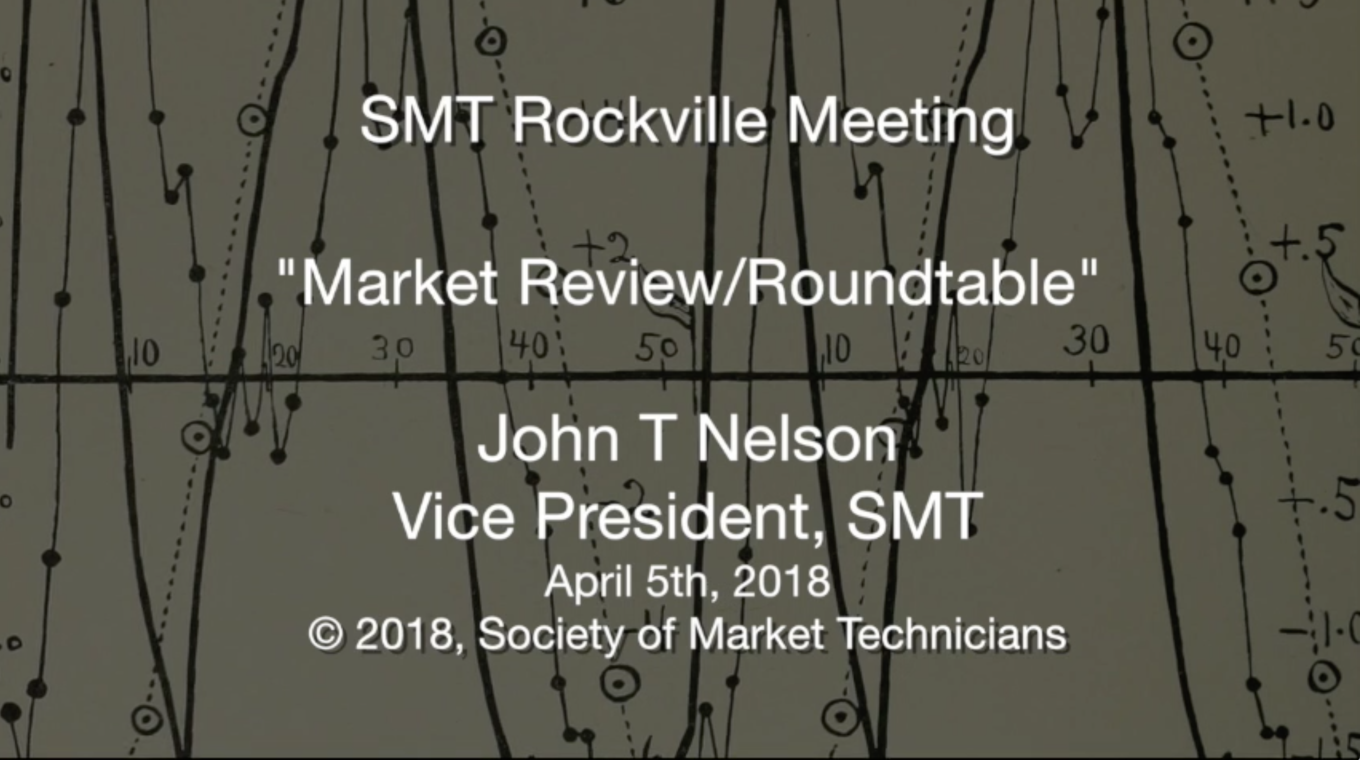 Market Review & Roundtable