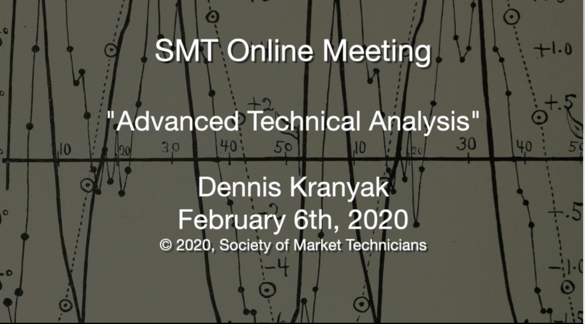 Advanced Technical Analysis