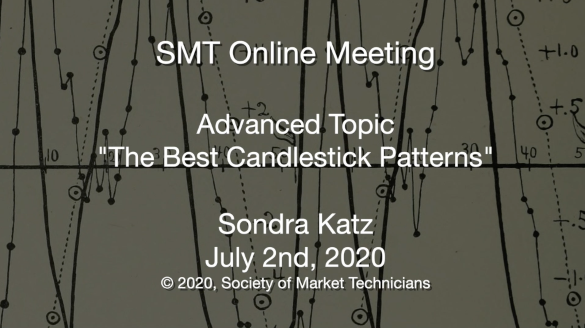  July 2020: The Most Profitable Candlestick Patterns