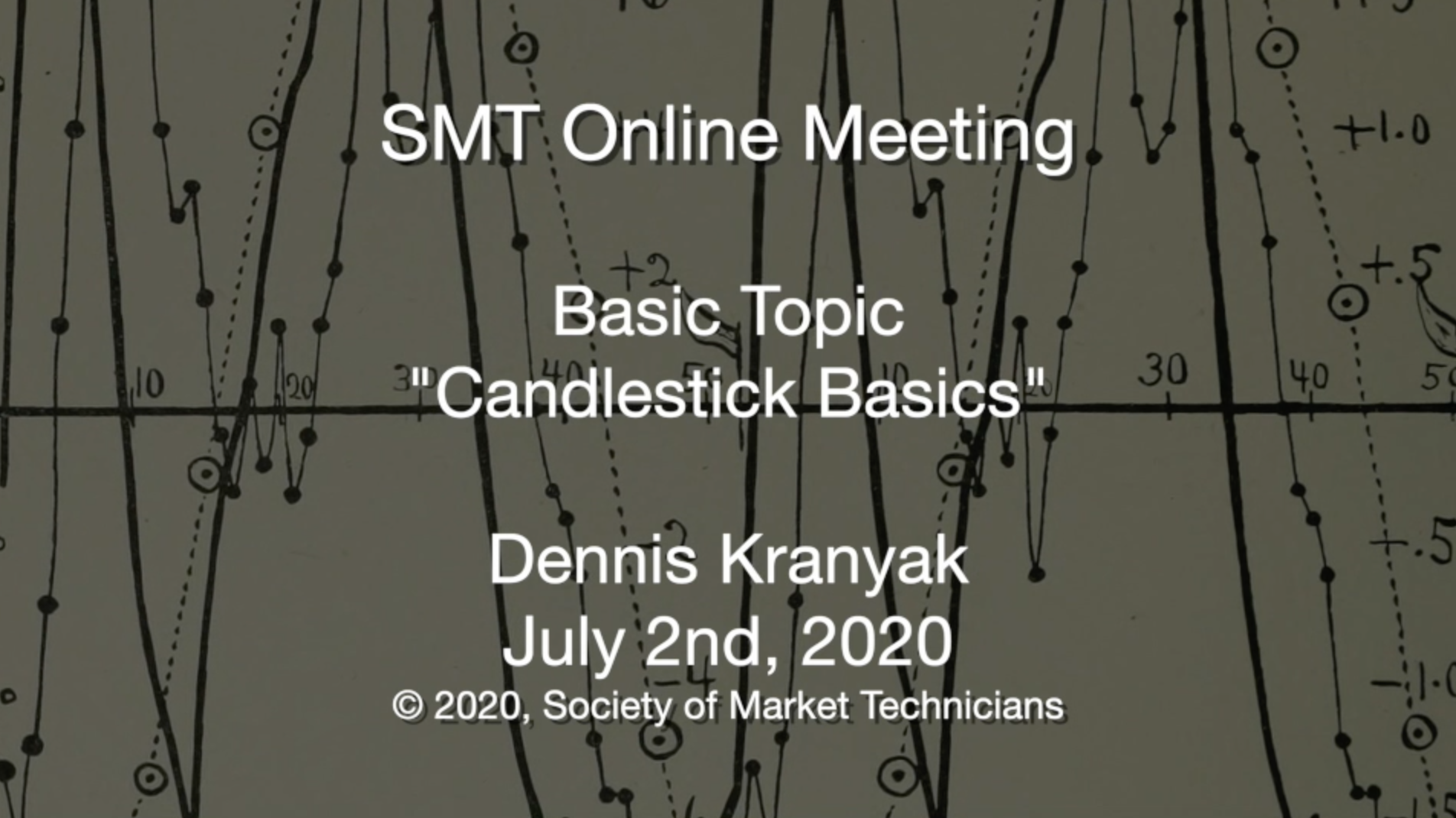 July 2020 Basic Topic - Candlestick Basics