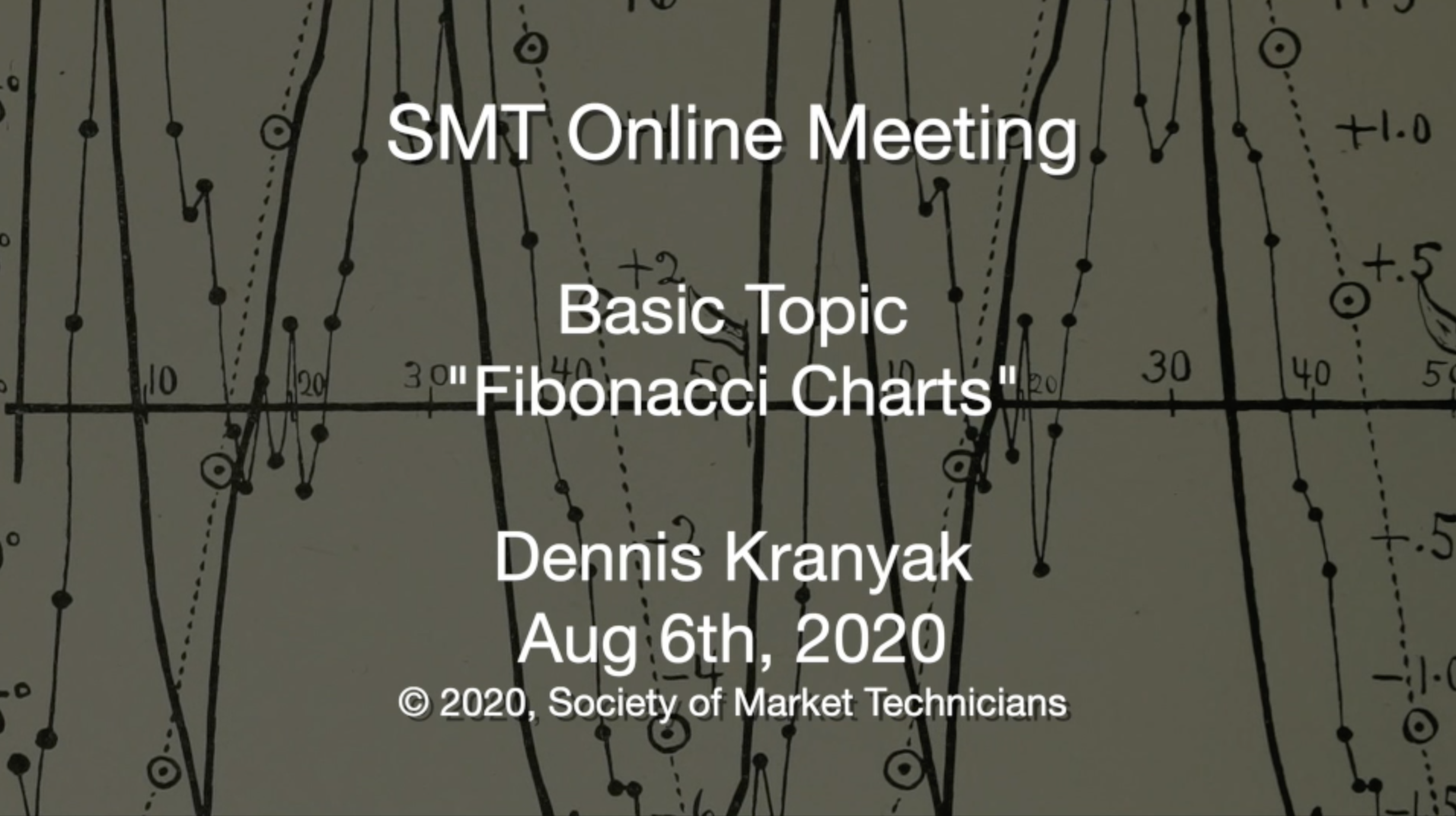 Aug 2020: Basic Topic: Fibonacci Charts